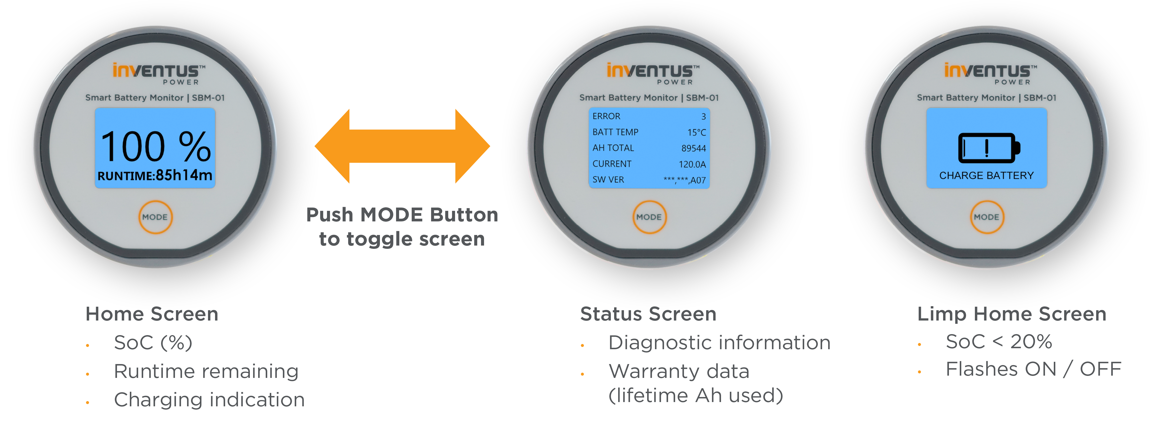 Smart Battery Monitor_Blog Graphics_v2c